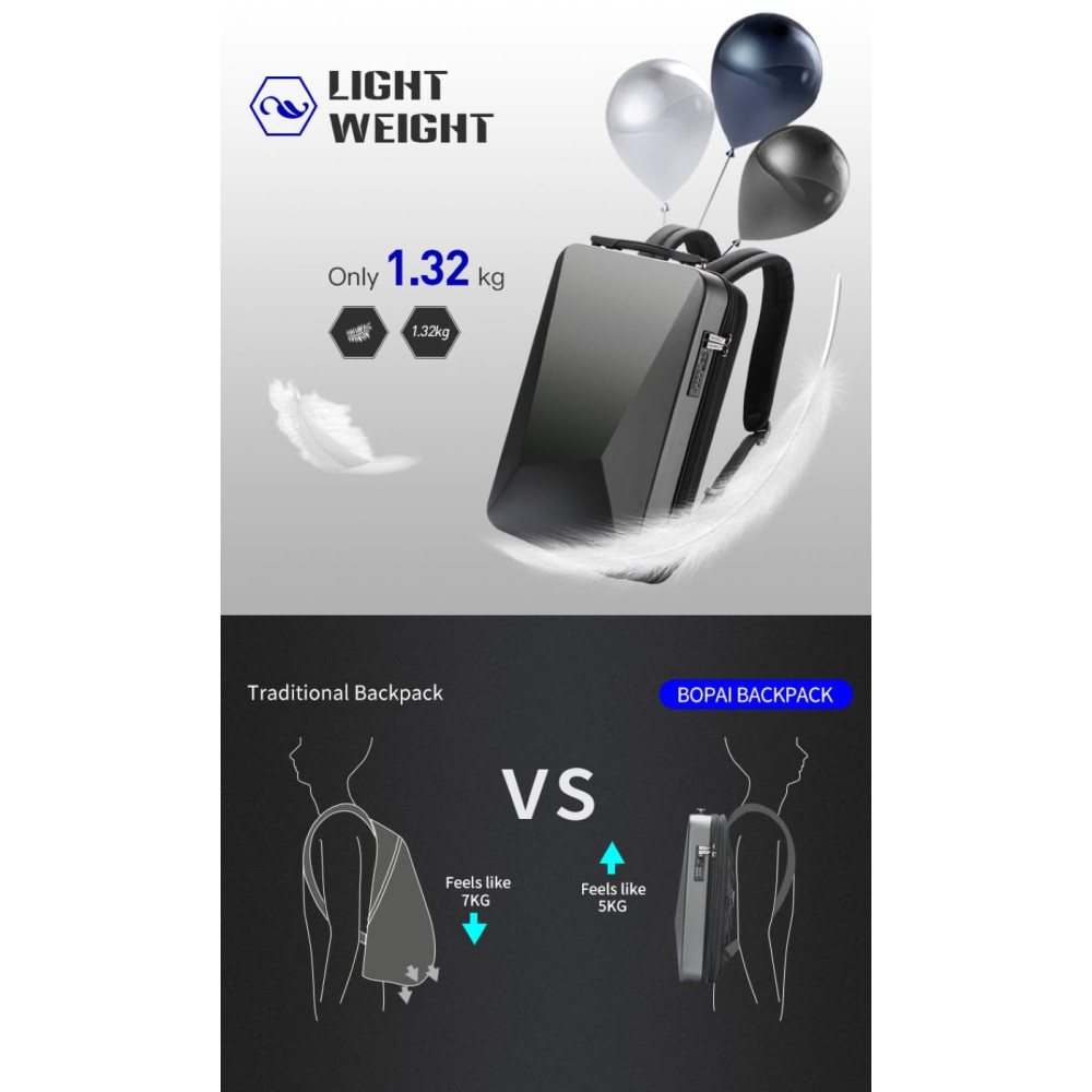 Σακίδιο πλάτης Αντικλεπτικό 22L Laptop 17,3 Bopai 61-93319A μαύρο Σακίδιο πλάτης Αντικλεπτικό 22L Laptop 17,3 Bopai 61-93319A μαύρο