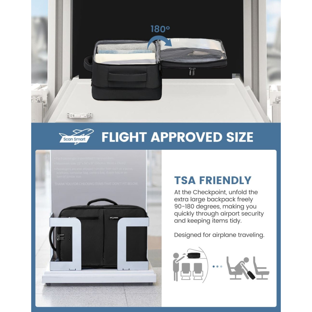 Σακίδιο Πλάτης Καμπίνας 40L με USB 17,3 Σακίδιο Πλάτης Καμπίνας 40L με USB 17,3