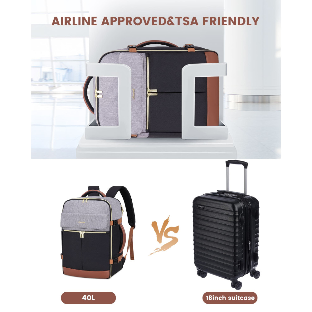 Σακίδιο Ταξιδίου Καμπίνας 40L 17,3