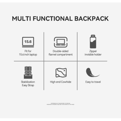Δερμάτινο Σακίδιο 18L Laptop 15,6” Bopai 61-128821 μαύρο