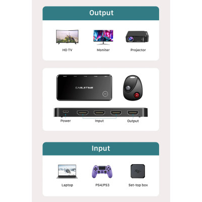 CABLETIME HDMI switch CT-HS4K3 με ασύρματο χειριστήριο, 3 σε 1, 4K, γκρι CABLETIME HDMI switch CT-HS4K3 με ασύρματο χειριστήριο, 3 σε 1, 4K, γκρι