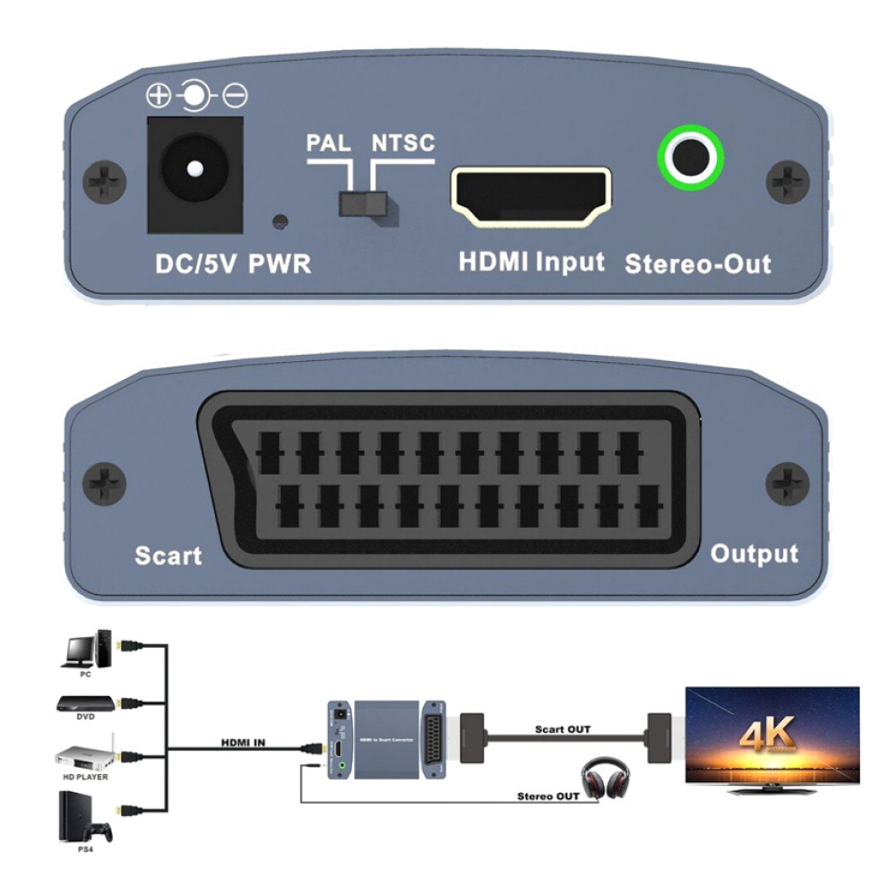 Video Converter CAB-H146 από HDMI σε scart & 3.5mm, 4K Video Converter CAB-H146 από HDMI σε scart & 3.5mm, 4K