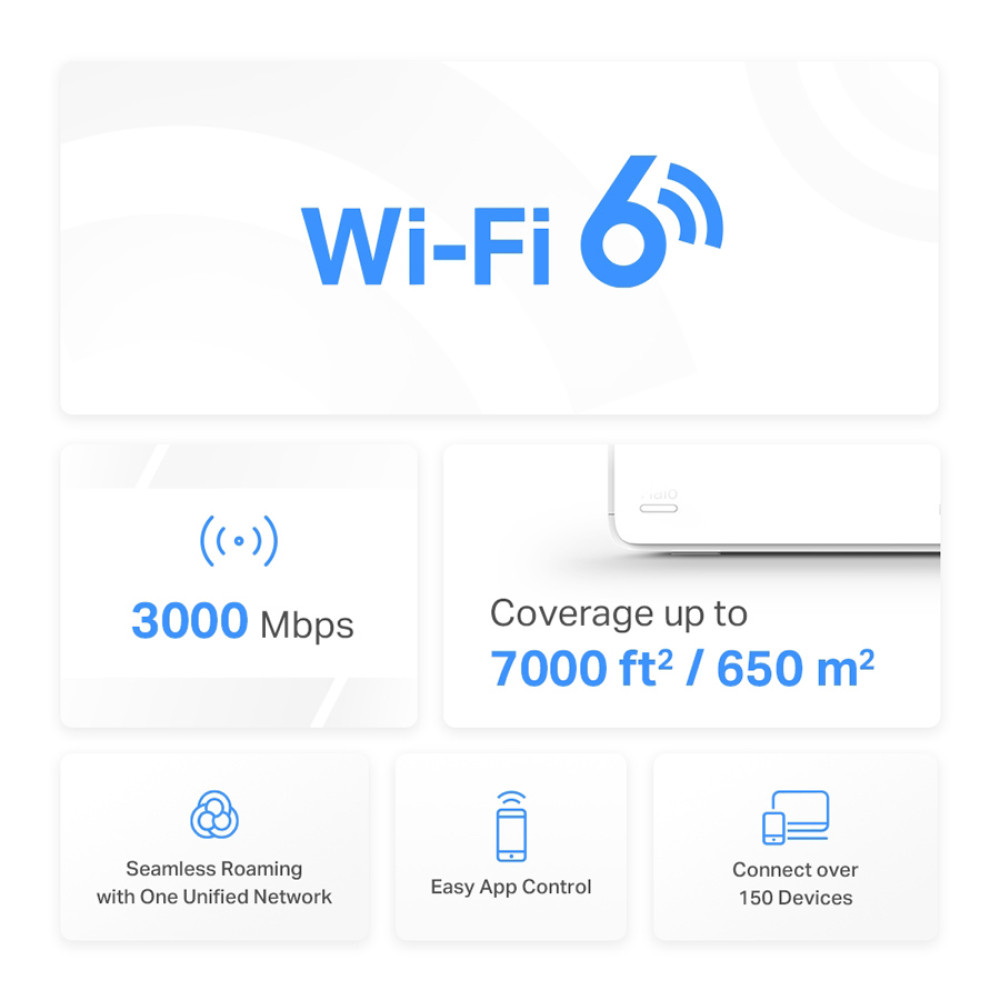 MERCUSYS Mesh Wi-Fi 6 System Halo H80X, 3Gbps Dual Band, 3τμχ, Ver. 1.0 MERCUSYS Mesh Wi-Fi 6 System Halo H80X, 3Gbps Dual Band, 3τμχ, Ver. 1.0