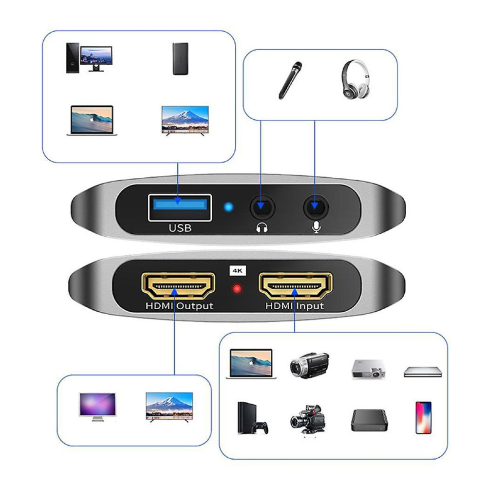 POWERTECH video capture CAB-UC081, HDMI/USB σύνδεση, 4K/30Hz, γκρι POWERTECH video capture CAB-UC081, HDMI/USB σύνδεση, 4K/30Hz, γκρι