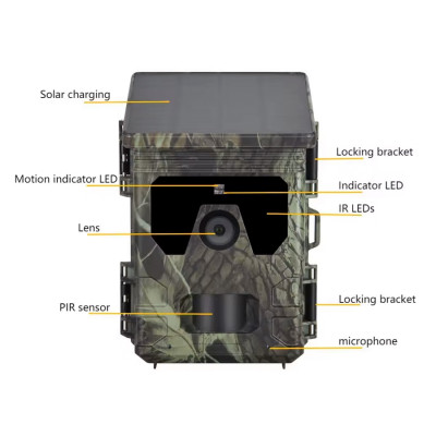 SUNTEK smart ηλιακή κάμερα κυνηγού HC-600PRO, PIR, 4G, 30MP/2K, SD, IP65 SUNTEK smart ηλιακή κάμερα κυνηγού HC-600PRO, PIR, 4G, 30MP/2K, SD, IP65