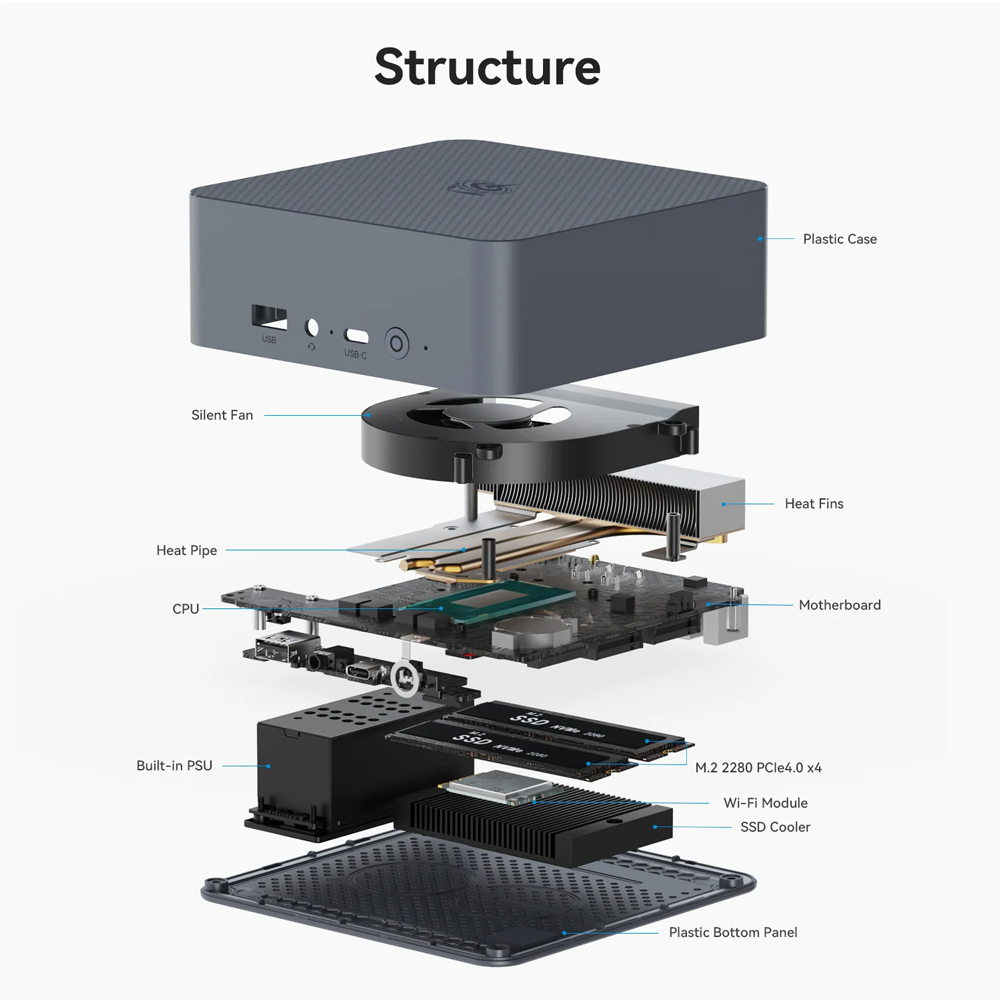 BEELINK mini PC EQi12, Intel i3-1220P, 24GB, 500GB M.2, Windows 11 Pro BEELINK mini PC EQi12, Intel i3-1220P, 24GB, 500GB M.2, Windows 11 Pro