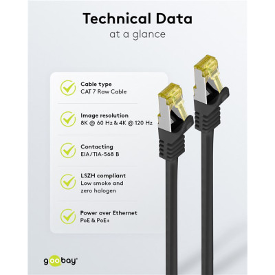 GOOBAY καλώδιο δικτύου 91581, CAT 7 S/FTP, copper, 10Gbps, 0.50m, μαύρο GOOBAY καλώδιο δικτύου 91581, CAT 7 S/FTP, copper, 10Gbps, 0.50m, μαύρο