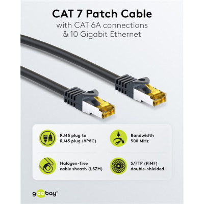 GOOBAY καλώδιο δικτύου 91581, CAT 7 S/FTP, copper, 10Gbps, 0.50m, μαύρο GOOBAY καλώδιο δικτύου 91581, CAT 7 S/FTP, copper, 10Gbps, 0.50m, μαύρο