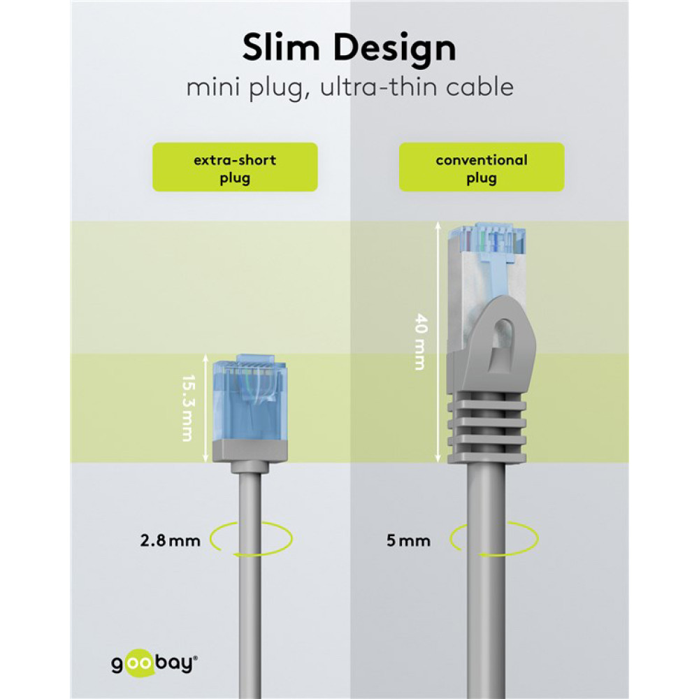 GOOBAY καλώδιο δικτύου 74219, CAT 6A U/UTP, slim, copper, 500MHz, 0.15m, γκρι GOOBAY καλώδιο δικτύου 74219, CAT 6A U/UTP, slim, copper, 500MHz, 0.15m, γκρι