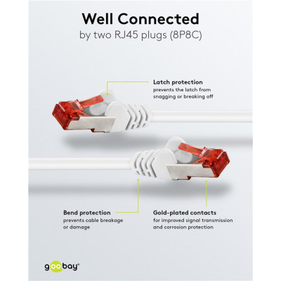 GOOBAY καλώδιο δικτύου 92462, CAT 6 S/FTP, copper, 250MHz, 0.15m, λευκό GOOBAY καλώδιο δικτύου 92462, CAT 6 S/FTP, copper, 250MHz, 0.15m, λευκό