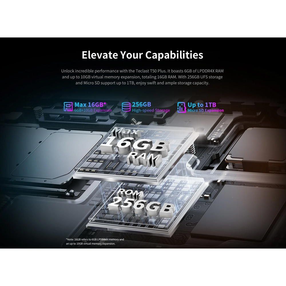 TECLAST tablet T50 Plus, 11 TECLAST tablet T50 Plus, 11