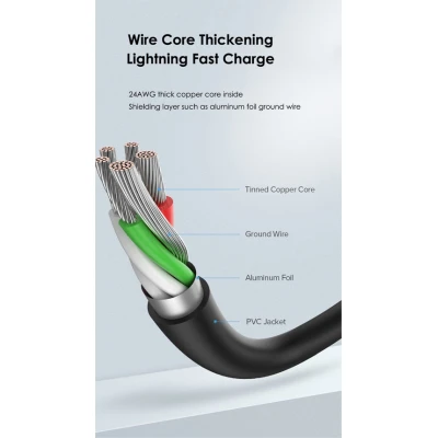 CABLETIME καλώδιο USB-C σε USB U323A, 15W, 480Mbps, 0.25m, μαύρο CABLETIME καλώδιο USB-C σε USB U323A, 15W, 480Mbps, 0.25m, μαύρο